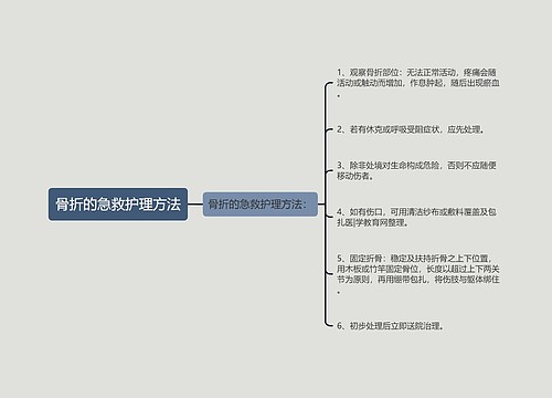 骨折的急救护理方法