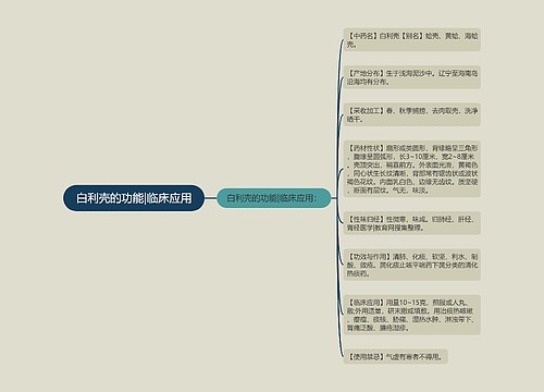 白利壳的功能|临床应用