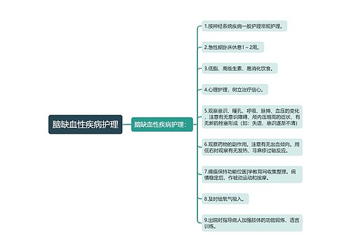 脑缺血性疾病护理