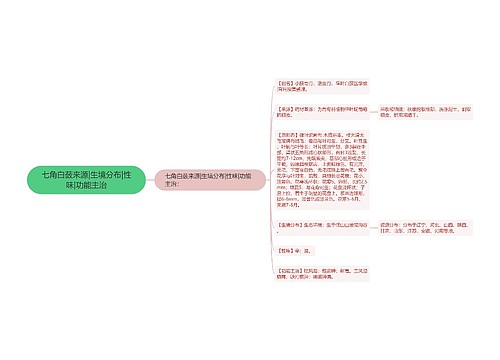 七角白蔹来源|生境分布|性味|功能主治