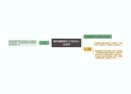 聚丙烯酸锌水门汀的定义及应用