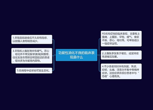 功能性消化不良的临床表现是什么