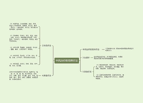 中风治疗的花样疗法