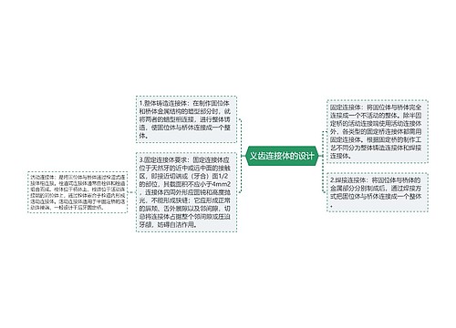 义齿连接体的设计