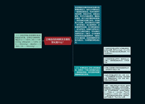 正常血压的观察及生理性变化是什么？