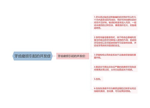 牙齿磨损引起的并发症