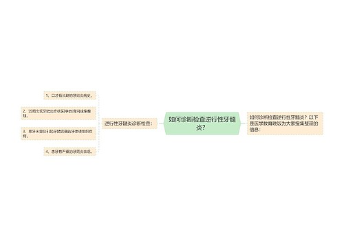如何诊断检查逆行性牙髓炎？