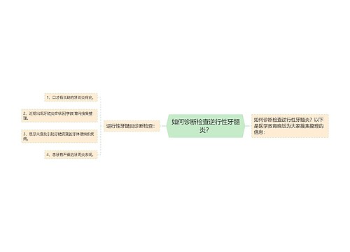 如何诊断检查逆行性牙髓炎？