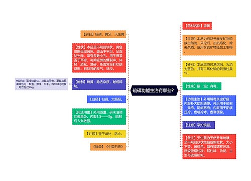 硫磺功能主治有哪些？