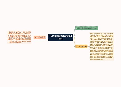 小儿星形细胞瘤发病原因|机制