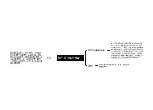 氧气湿化瓶的冲洗？