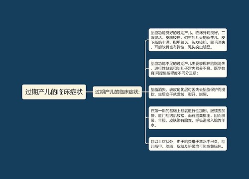 过期产儿的临床症状