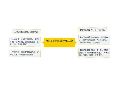 自然铜的性味归经和功效！