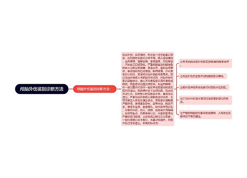 颅脑外伤鉴别诊断方法