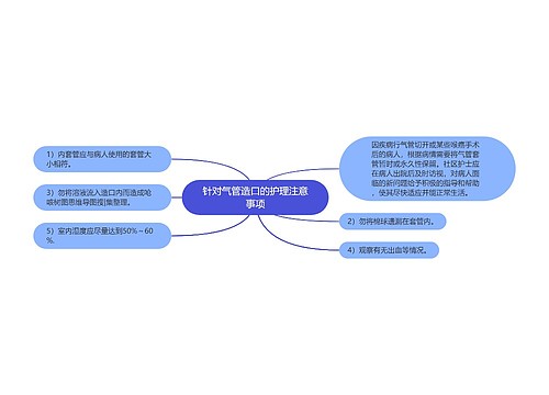 针对气管造口的护理注意事项