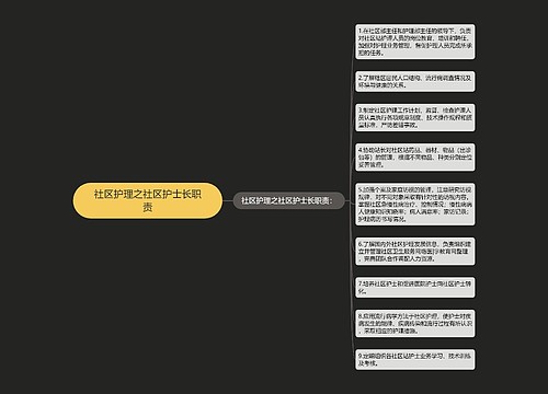 社区护理之社区护士长职责