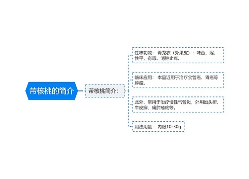 芾核桃的简介