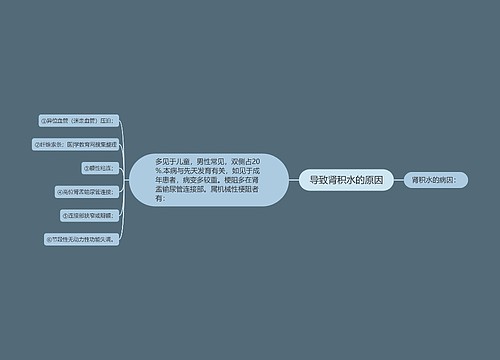 导致肾积水的原因