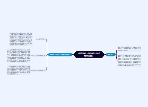 中医基础之整体观念包括哪些内容？