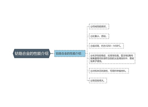 钴铬合金的性能介绍