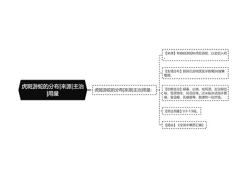 虎斑游蛇的分布|来源|主治|用量