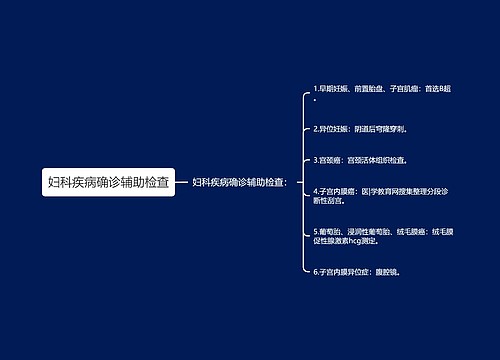 妇科疾病确诊辅助检查