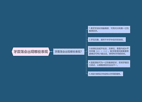 牙震荡会出现哪些表现