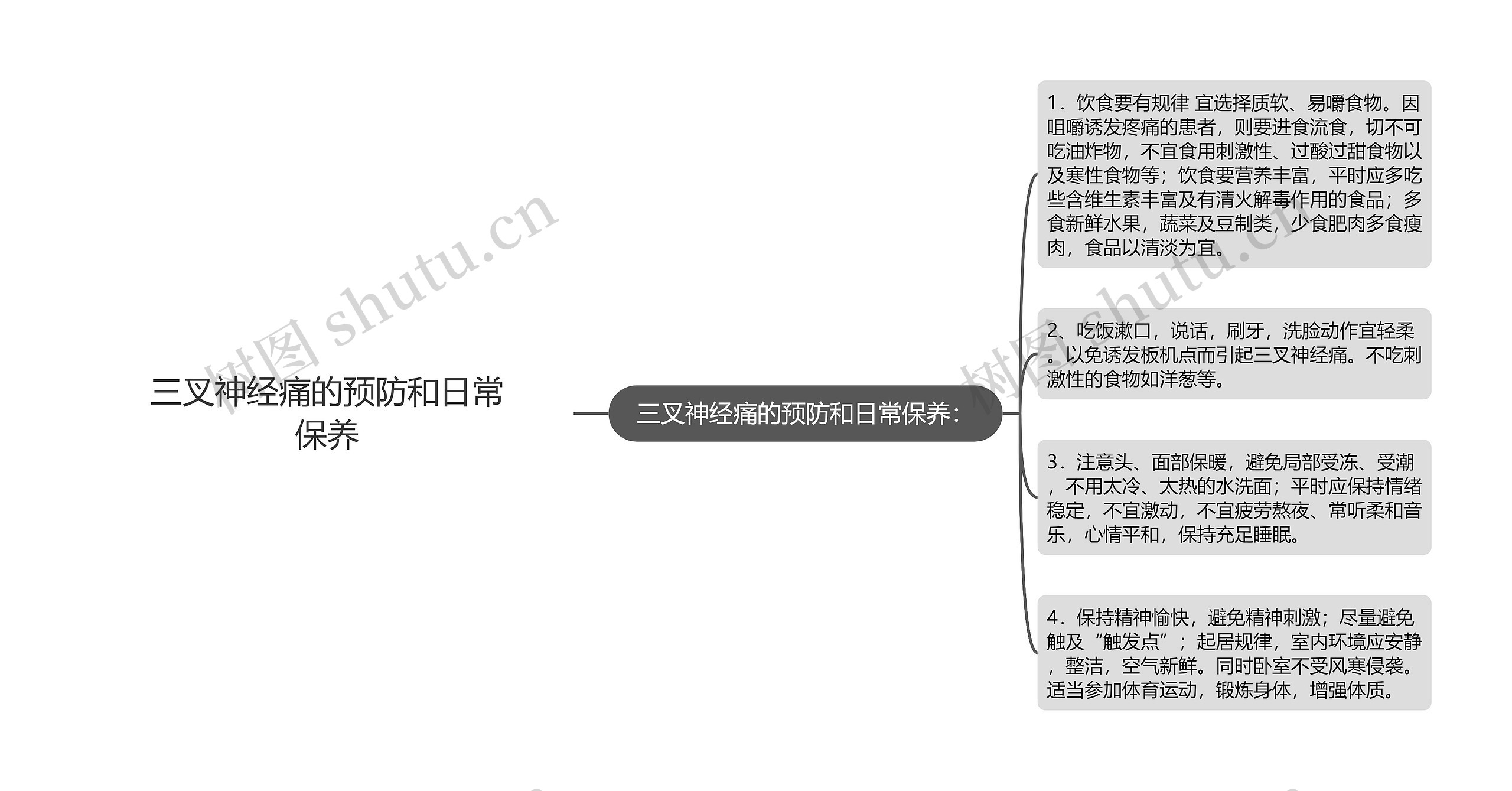 三叉神经痛的预防和日常保养