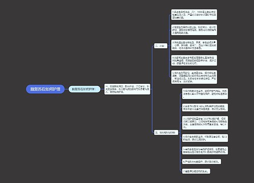 脑复苏后如何护理