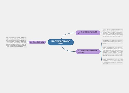 确认合同无效的诉讼标的是哪些