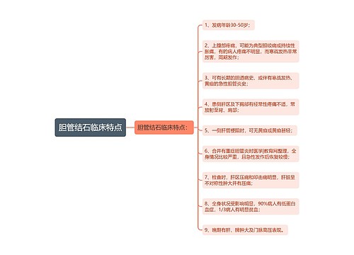 胆管结石临床特点