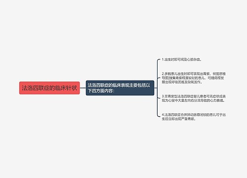 法洛四联症的临床针状