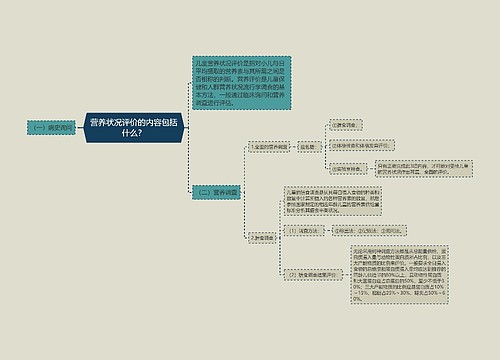 营养状况评价的内容包括什么？