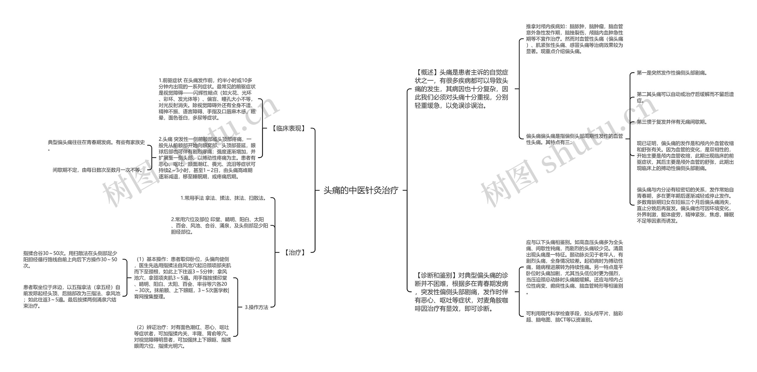 头痛的中医针灸治疗 头痛的中医针灸治疗
