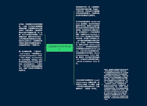 口腔颌面外科学的学科简介