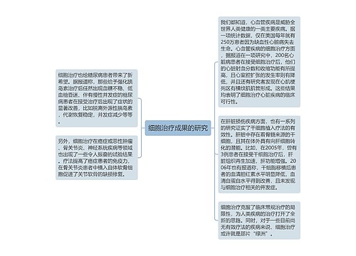 细胞治疗成果的研究