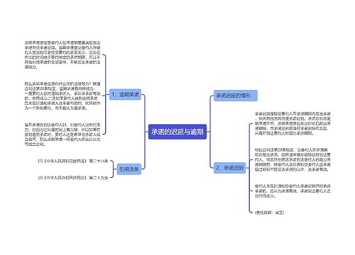 承诺的迟延与逾期