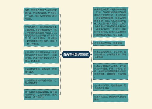 白内障术后护理要素