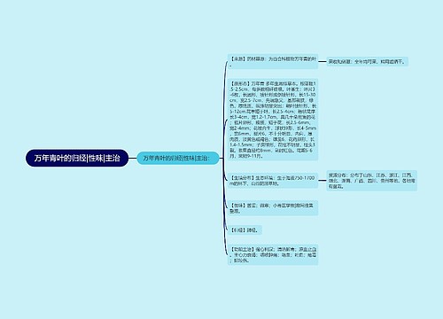 万年青叶的归经|性味|主治