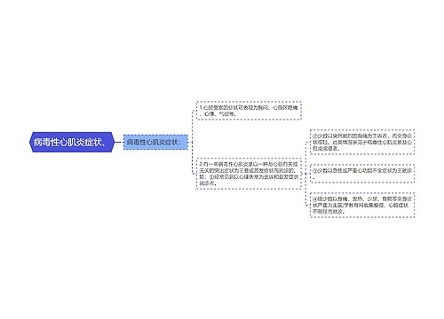 病毒性心肌炎症状、