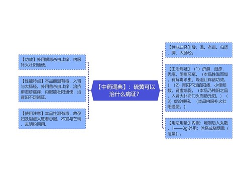 【中药词典】：硫黄可以治什么病证？