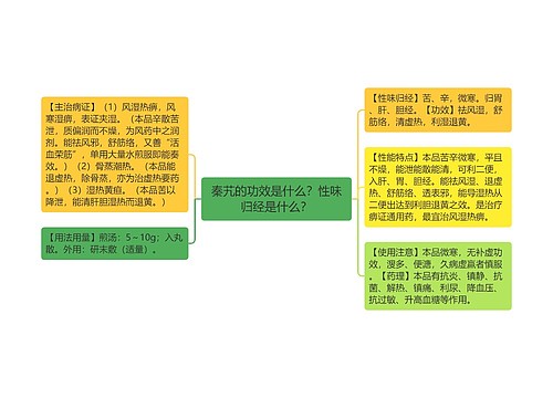 秦艽的功效是什么？性味归经是什么？