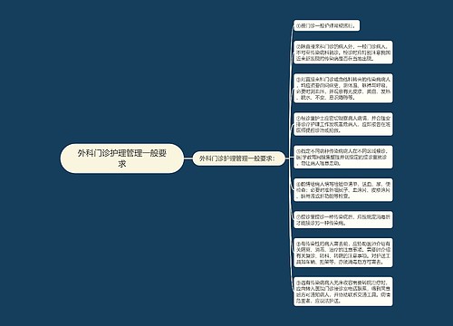 外科门诊护理管理一般要求