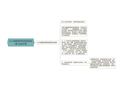 小儿咽喉烧烫伤的紧急处理-社区护理