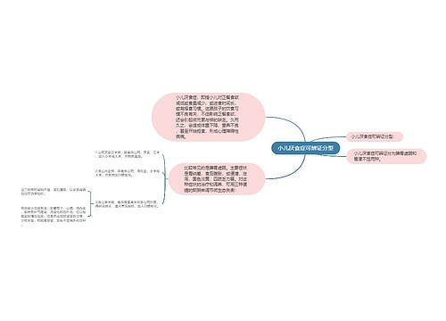 小儿厌食症可辨证分型