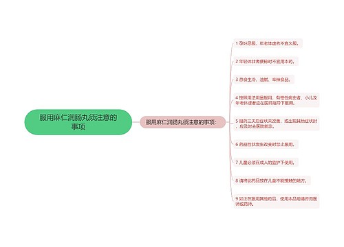 服用麻仁润肠丸须注意的事项