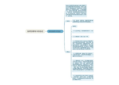 如何诊断布卡综合征