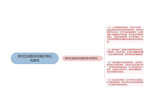 需终生佩戴保持器的情况有哪些