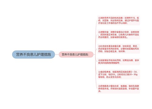 营养不良患儿护理措施