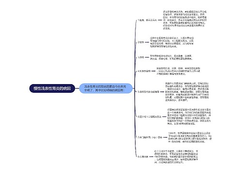 慢性浅表性胃炎的病因